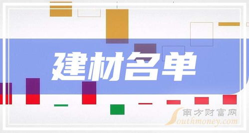 主板涉及建材上市企業 2024 名單 2024 11 29