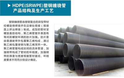 雙平壁排水管生產(chǎn)與銷售 – 產(chǎn)品展示 - 